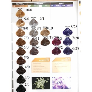 Nhuộm tóc hair color cream