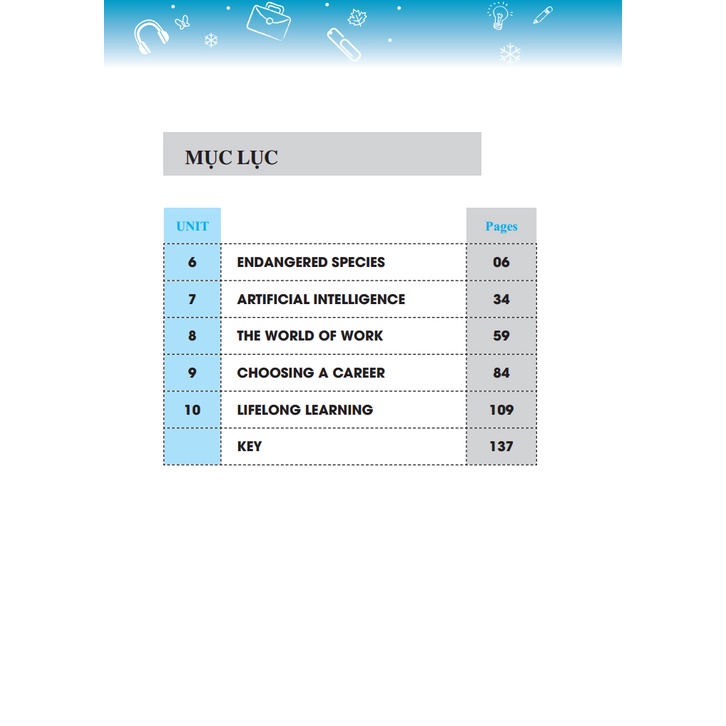 Sách -Bài tập trắc nghiệm tiếng Anh lớp 12 tập 2- Có đáp án