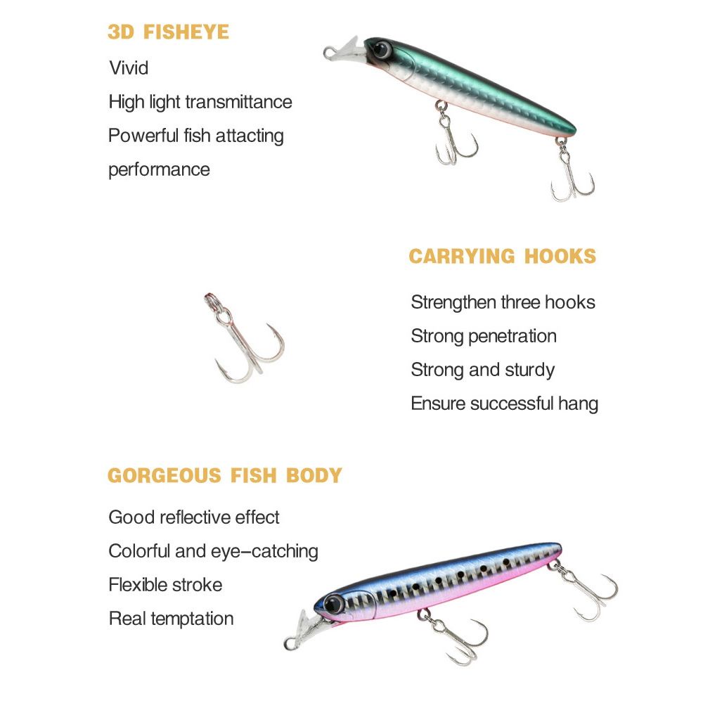 Mồi Câu Cá 75mm 13g Có Móc Câu Tiện Dụng