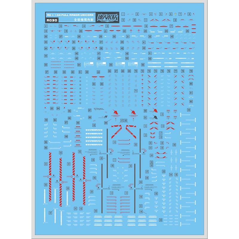 Sticker nước dán đặt biệt trang trí mô hình kỳ lân RG 1/144 RX-0 RG20