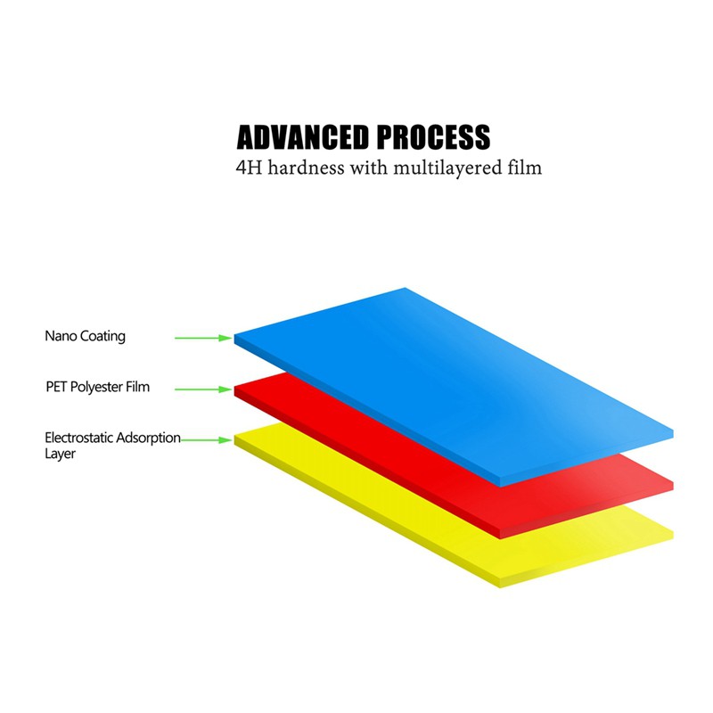 Miếng Dán Tinh Thể Ar Cho Ipad Air / Air2 / Ipad Pro 9.7in | BigBuy360 - bigbuy360.vn