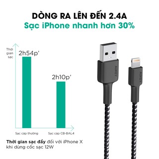 Cáp lightning Aukey CB-BAL4