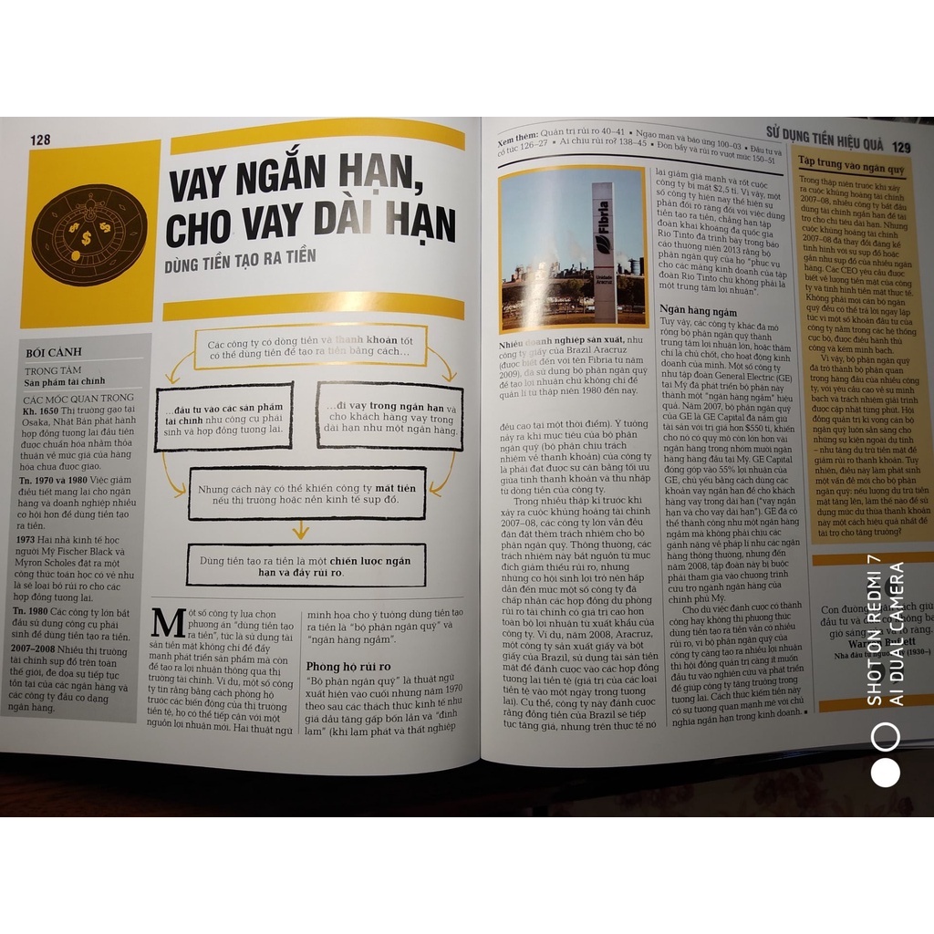Sách - Kinh doanh - Khái lược những tư tưởng lớn
