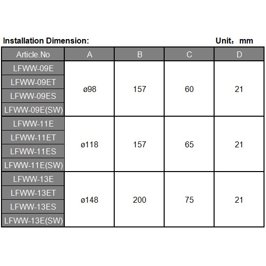 Quạt thông gió phòng vệ sinh 1 chiều với lỗ chờ 100 * 100mm Model LAVFILL LFWW-09EK