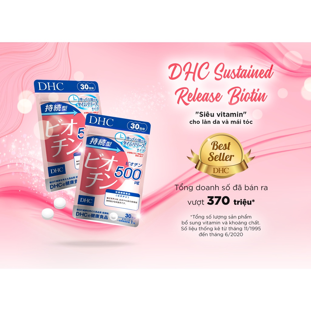 Viên Uống DHC Biotin Ngăn Rụng Tóc Sustained Release Biotin 30 Ngày (30 Viên)