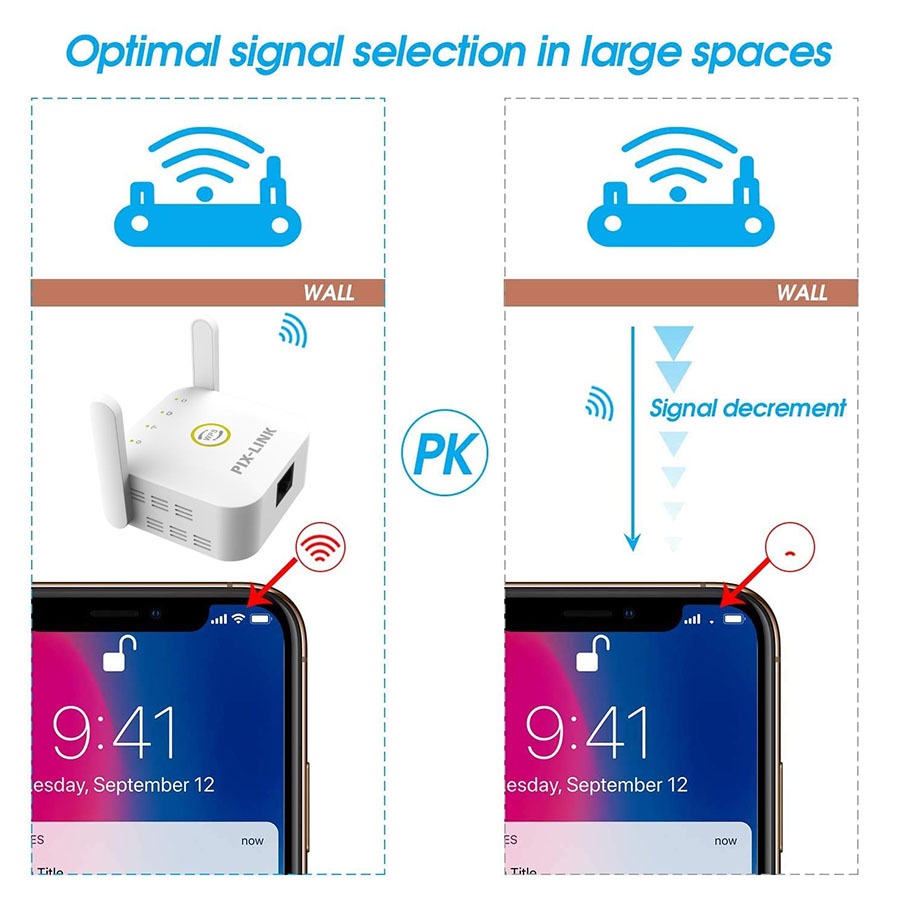 Bộ khuếch đại tín hiệu Wifi không dây 5G PIX-LINK 5Ghz 2.4G 5G 1200Mbps 5 Ghz LV-AC24 | BigBuy360 - bigbuy360.vn