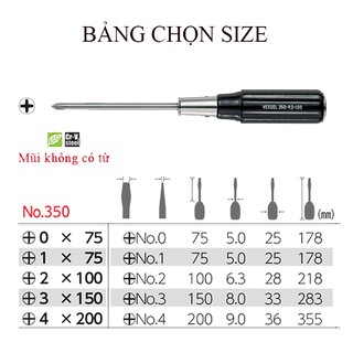 Tô vít mũi (+) cán đóng bằng gỗ No.350 Vessel, Nhật Bản