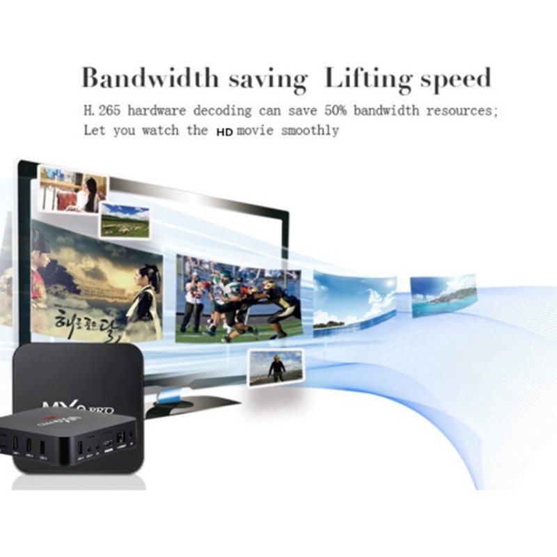 Đầu TV  thông minh MXQ PRO hệ điều hành Android 7.1 Iptv4K 4k 1g 8g chip 4 lõi