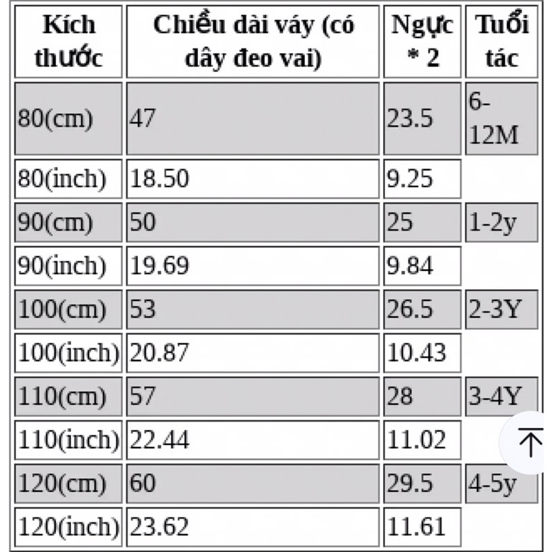 Đầm 03 Lớp Kiểu 02 Dây Họa Tiết Nhiều Màu vs Phủ Kim Tuyến... Cho Bé Từ 01-05Tuổi.