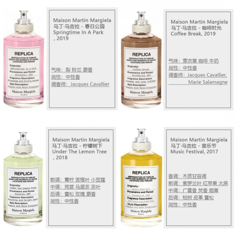 Nước Hoa Yolo Magie 100ml Cho Người Lười peopl