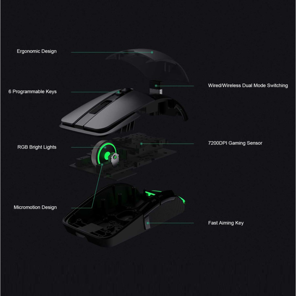 [CAM KẾT CHÍNH HÃNG] Chuột chơi Game Xiaomi Gaming - Mi Gaming Mouse 2018