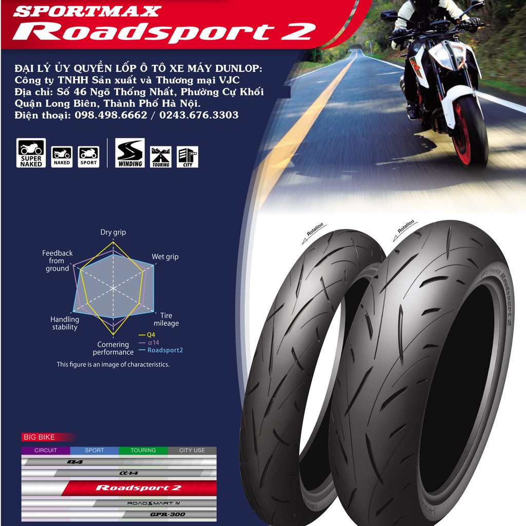 Lốp Xe Moto Dunlop Sportmax Roadsport 2 Full Size