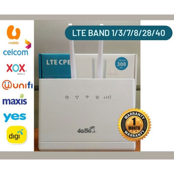 BỘ PHÁT WIFI 4G CPE – RS980 – 300Mb Hỗ Trợ 2 Cổng LAN | BigBuy360 - bigbuy360.vn