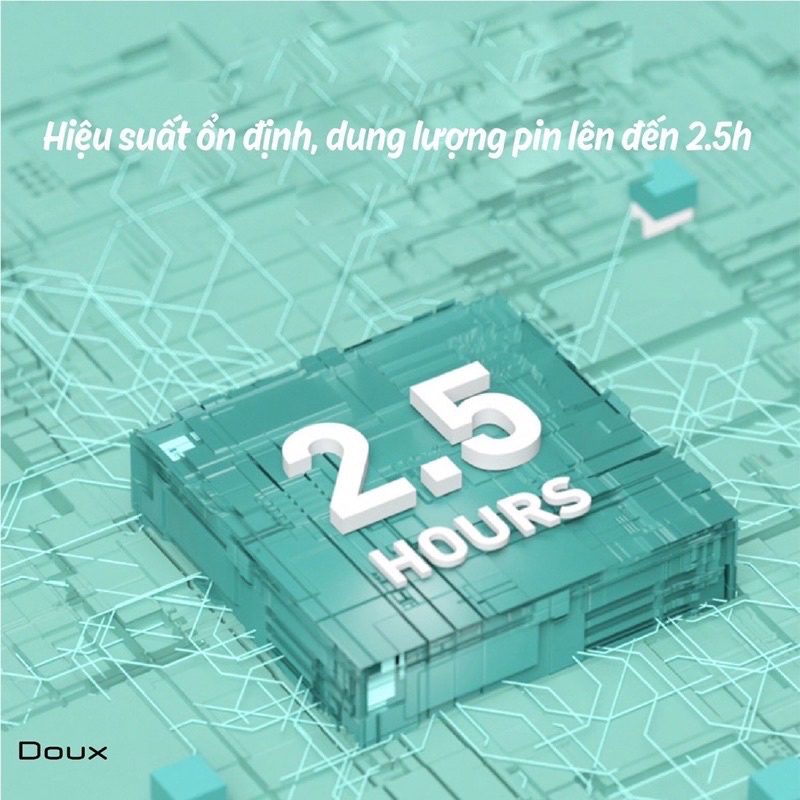 Máy Hút Mũi Cầm Tay Doux Phiên Bản Cao Cấp An Toàn Cho Bé
