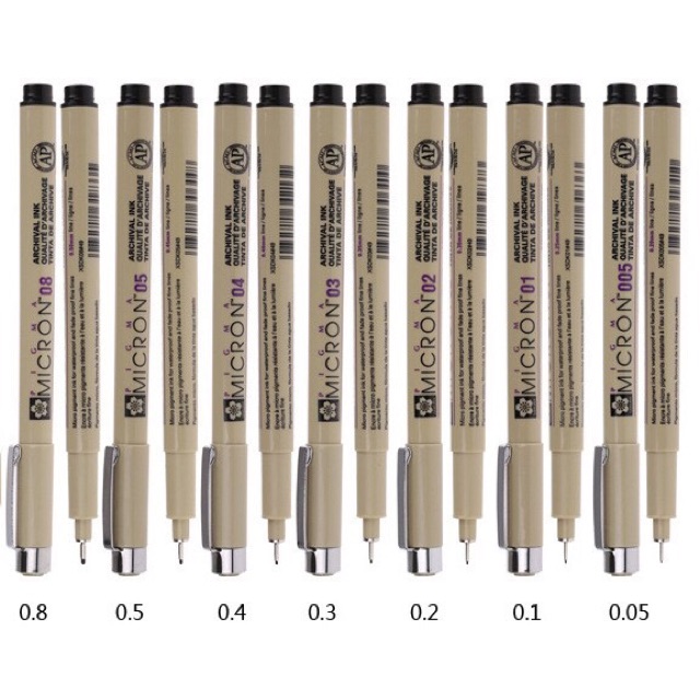 Bút Line đen kháng nước SAKURA Pigma Micron