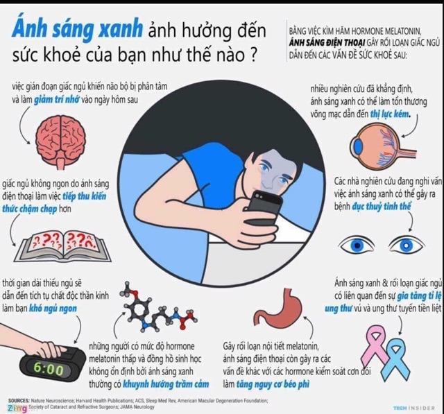 [Chín Hãng ] Tốt cho mắt nhật