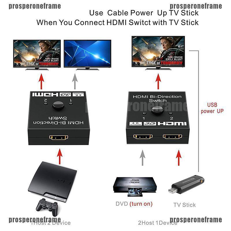 (chuyên Nghiệp) Bộ Chia 2 Cổng Hdmi 2x1 1x2