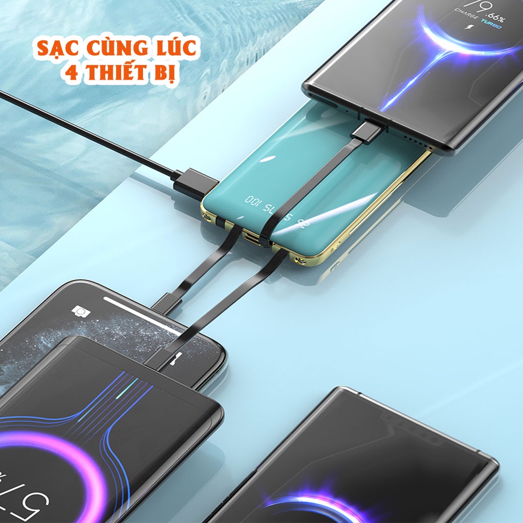 Pin sạc dự phòng HXSJ-20.000mAh Hỗ trợ sạc nhanh 2.1A, Tích hợp sẵn 4 đầu sạc chuyên dụng Micro usb, Type - C, Lightning