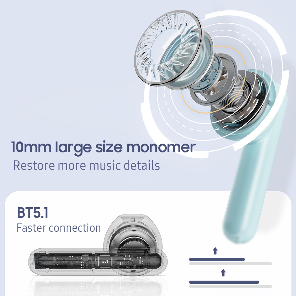 Lenovo LP1 Pro TWS 5.1 Tai nghe Bluetooth Tai nghe siêu trầm stereo Hi-Fi Loại C Tai nghe không dây có micrô