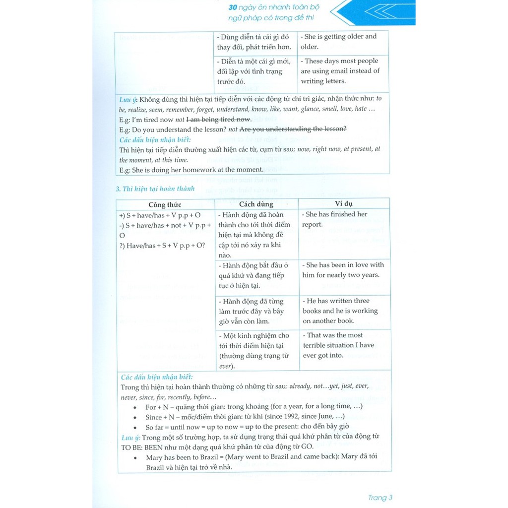 Sách - Cấp Tốc 789+ Tổng Ôn Thi THPT Quốc Gia Môn Anh