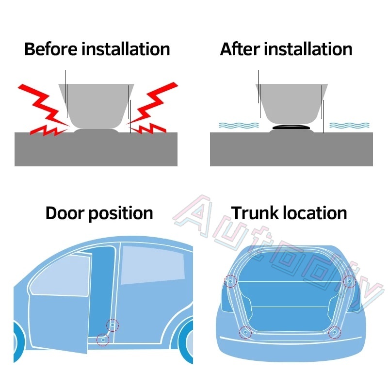 Set 10 Miếng Đệm Cao Su Chống Sốc Dán Viền Cửa Xe Ô Tô