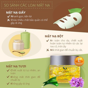 Mặt Nạ Dưỡng Da Tự Nhiên Tái Sinh Tế Bào LENIS Saffron Extract Mask Tặng chổi Quét Nạ Pha Lê - Naa Cosmetic