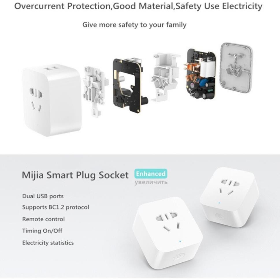 Ổ cắm Wifi Mijia Socket tích hợp 2 cổng USB 5V-2.4A