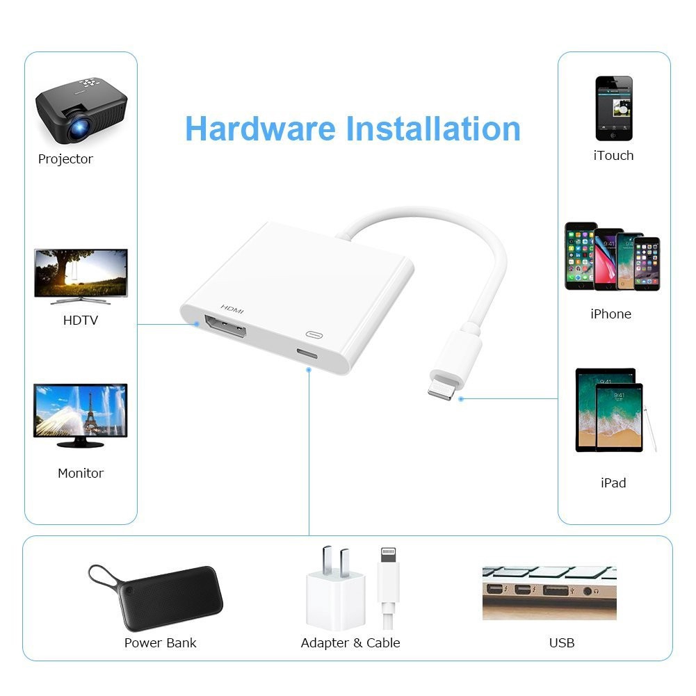 Lightning to Hdmi Converter Cable For Iphone 1080p