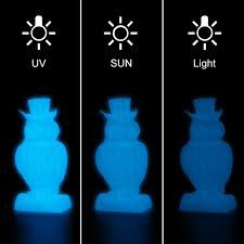 Nhựa in 3d PLA dạ quang - Luminous pla filament