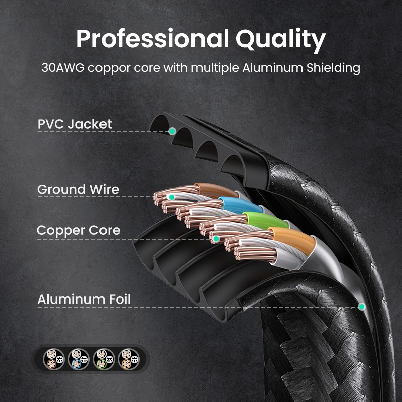 Dây cáp mạng Lan UGREEN CAT7 10Gbps 600MHz CAT 7 thích hợp cho Laptop PS 4 RJ45
