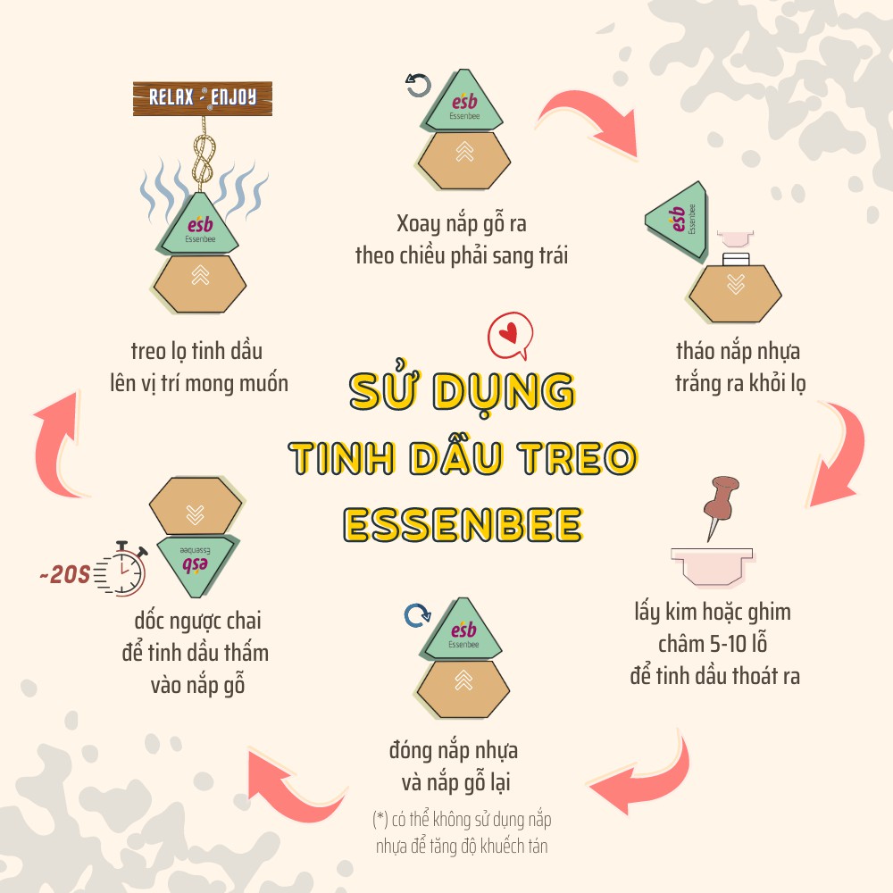 Tinh dầu Cam Essenbee treo xe, treo tủ quần áo - 10ml