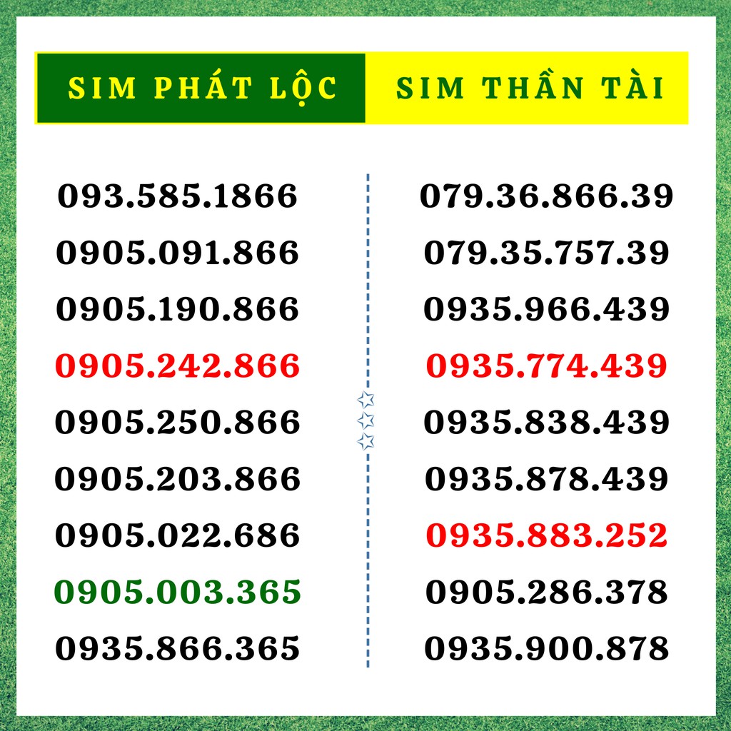 Sim phát Lộc | sim số đẹp giá rẻ Mobifone c90n