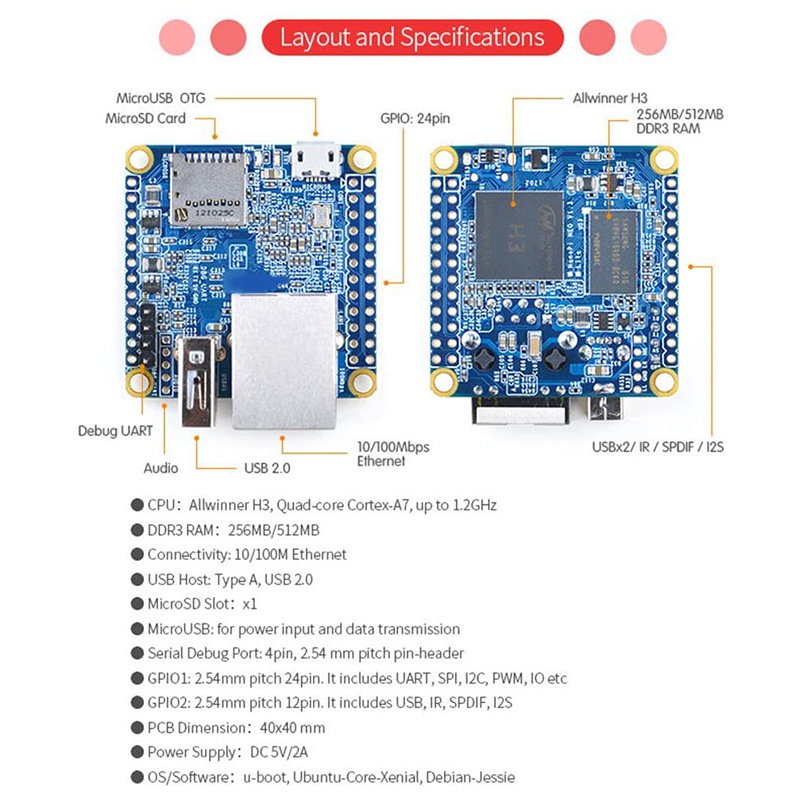 Bảng mạch phát triển NanoPi NEO H3 Super Raspberry Pie Quad-Core Cortex-A7 DDR3 RAM 512MB