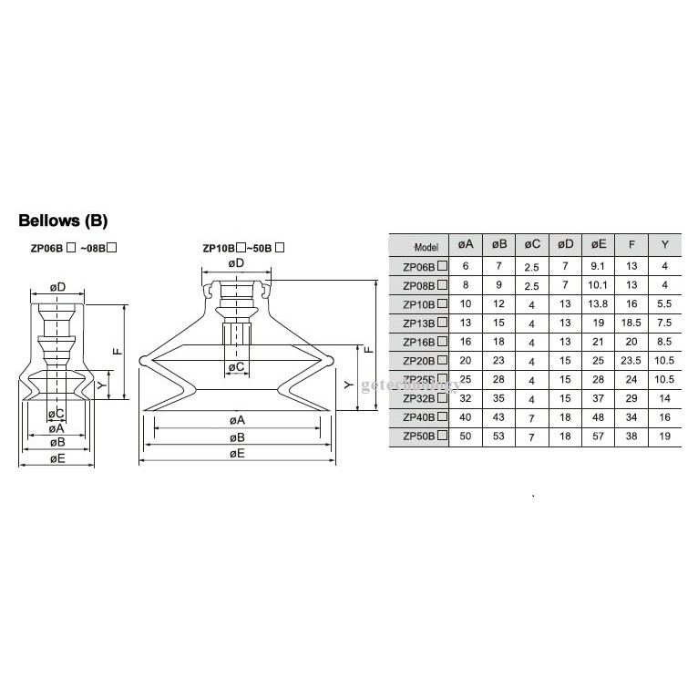 NÚM HÚT, GIÁC HÚT CHÂN KHÔNG ZP06BS  ZP08BS  ZP10BS  ZP13BS  ZP16BS  ZP20BS ZP25BS màu trắng