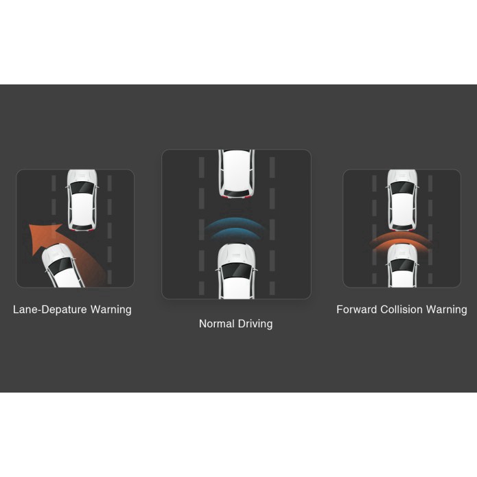 CHỈ HÔM NAY SALE Modul GPS cho Camera hành trình Xiaomi 70mai Dash Cam Pro CHỈ HÔM NAY SALE | BigBuy360 - bigbuy360.vn