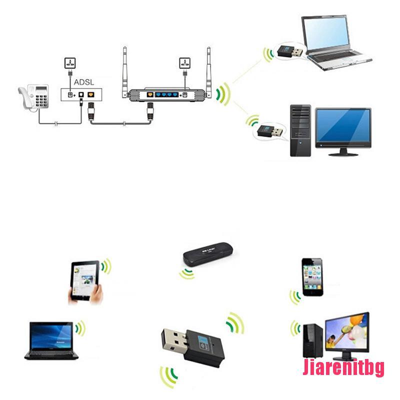 Usb Phát Wifi Jia 300mbps 802.11 B / G / N