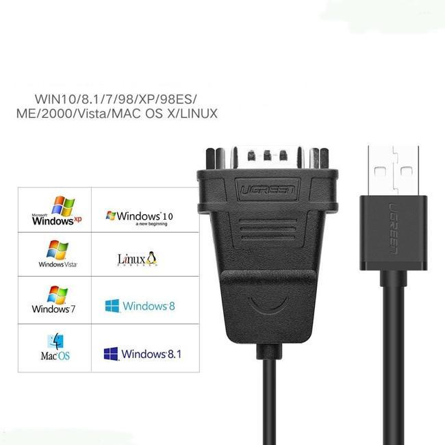 Cáp USB 2.0 RA 2 RS 232 (USB TO 2 COM) Cao Cấp, UGREEN 30769 Chính Hãng