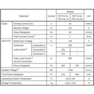 [Combo 2 chiếc] PS7113 – 2A IC SOP-8