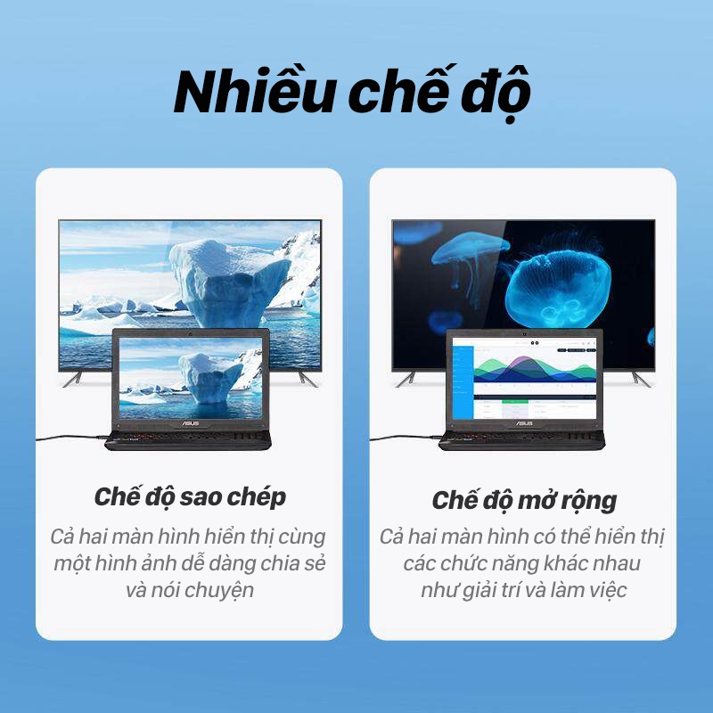 HDMI to VGA có chip chuyển HDMI sang VGA Full HD Máy tính, Laptop chính hãng Vention
