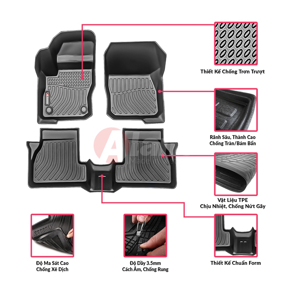 Thảm Lót Sàn Xe Ô Tô HONDA CITY 2015-2020 - Chất Liệu TPE Cao Cấp - Nhãn Hiệu ALANO