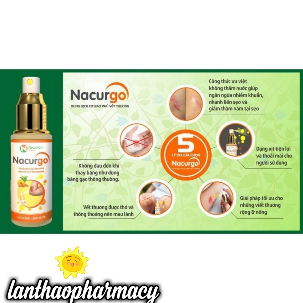 Nacurgo dạng xịt giúp tạo ra màng sinh học băng vết thương, tránh nhiễm trùng