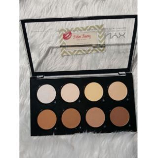Tạo khối và Highlight Nyx