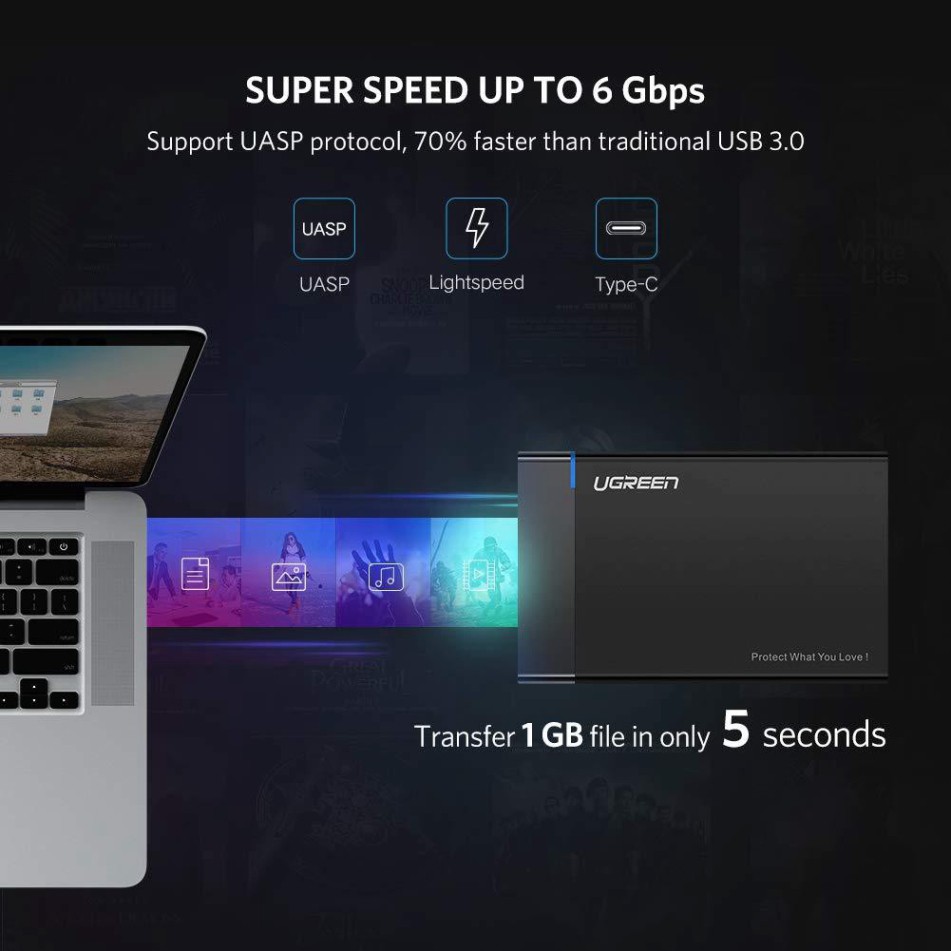 HOT- Hộp đựng ổ cứng 2.5inch SSD, HDD vỏ nhôm và vỏ nhựa cao cấp, hỗ trợ 6TB, chuẩn SATA III, SATA II UGREEN US221 CM300 | BigBuy360 - bigbuy360.vn