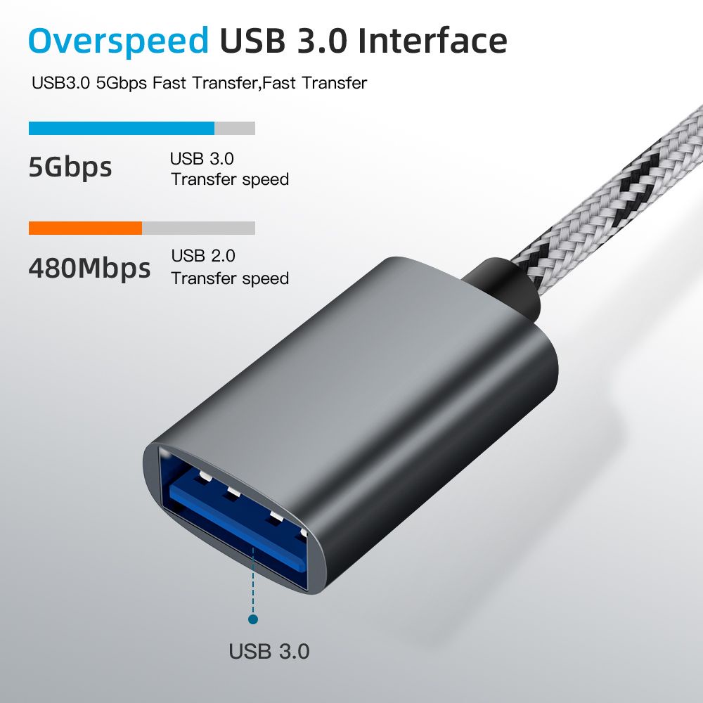 Dây cáp OTG 2 trong 1 chuyển đổi Micro USB/Type-C sang USB 3.0 cho điện thoại/máy tính bảng