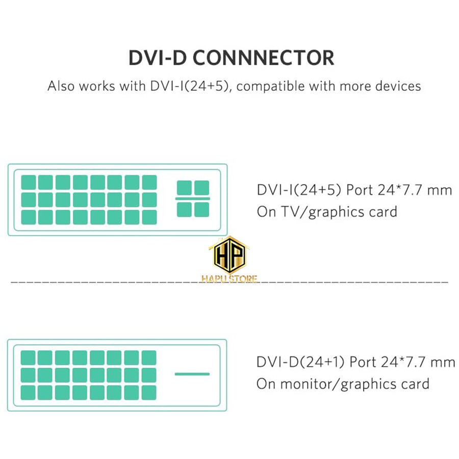 Cáp HDMI sang DVI 24+1 Ugreen 10135 dài 2m chính hãng - Hapustore