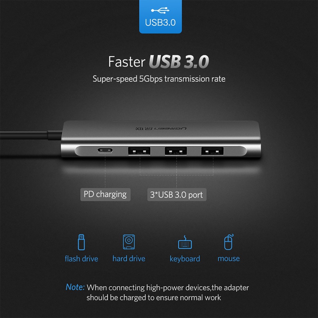 [Mã 155ELSALE giảm 7% đơn 300K] HUB USB type-C sang HDMI/ Hub USB 3.0 hỗ trợ sạc cổng USB-C UGREEN 50209 Cao Cấp