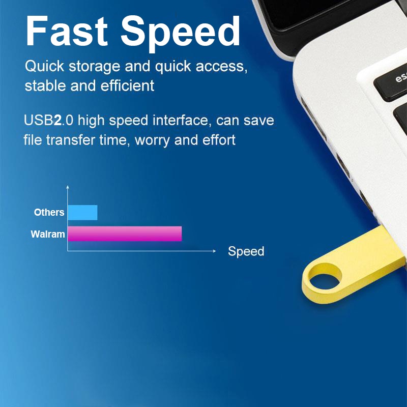 Ổ Đĩa Flash Usb 2.0 16gb 32gb 64gb Tốc Độ Cao Hình Tròn