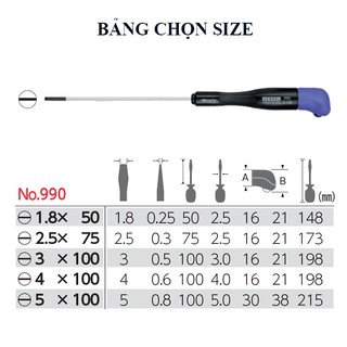 Tô vít mũi nhỏ no.990 vessel - nhật bản
