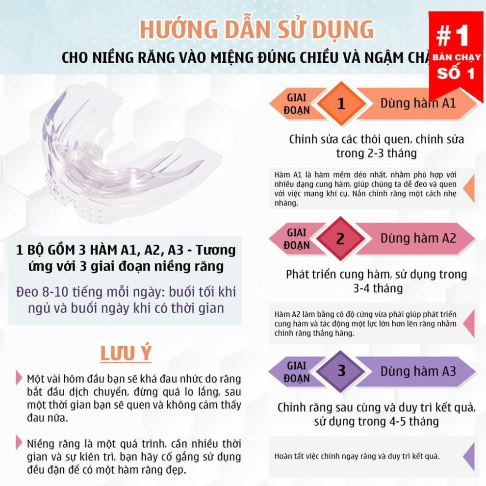 DỤNG CỤ NIỀNG RĂNG  tại nhà cho người lớn A1 + A2 +A3 Siêu tiện dụng