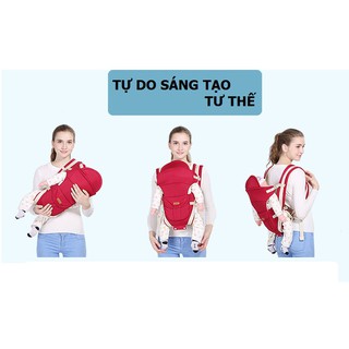 ĐỊU THIẾT KẾ NGHIÊN CỨU
